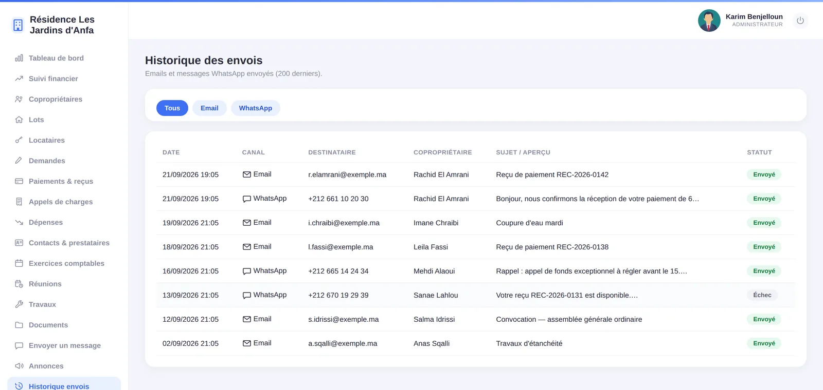 Journal des e-mails et messages envoyés